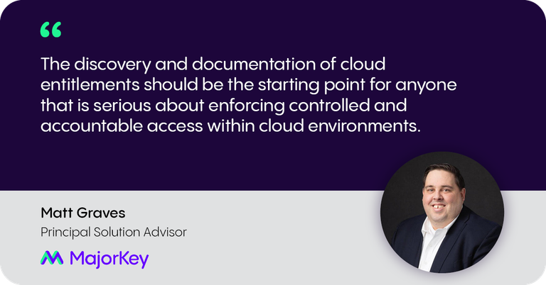 Cloud Entitlement Discovery and Inventory: Navigating Access Control in the Cloud 